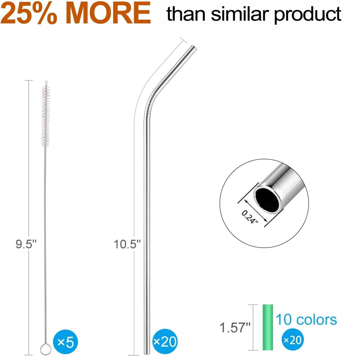 SET OF TEN 10.5" Reusable Bent Stainless Steel Straws with 10 Silicone Tips 5 Cleaning Brush 1 Travel Case Eco Friendly Extra Long Metal Straw Drinking for 20 24 30 oz Tumbler