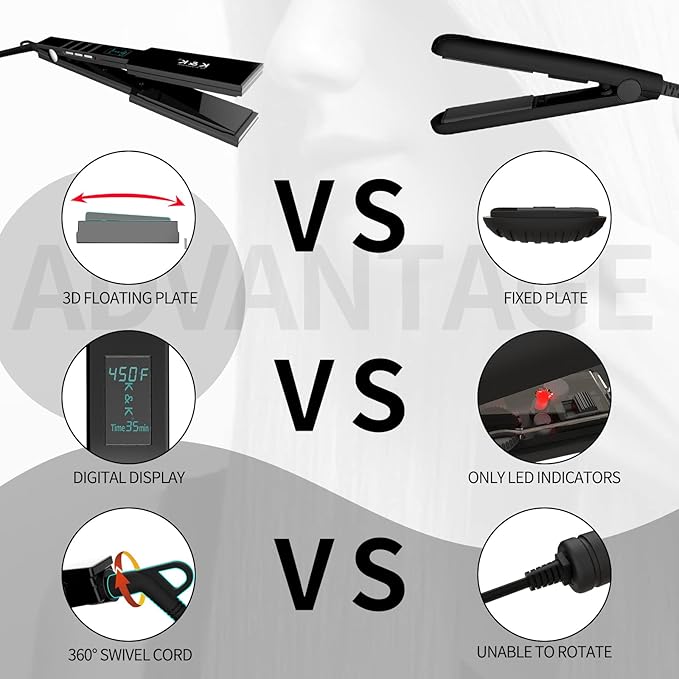 Professional Wide Titanium KK Flat Iron 1.75 Inch Hair Straightener for Straight and Curly Hair (45mm)
