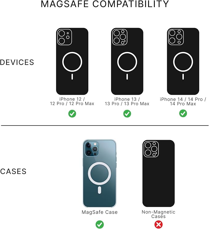 Disney Mickey  Friends Succulents Filled Mouse Silhouette PopSockets MagSafe PopGrip for iPhone