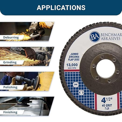 Benchmark Abrasives 4.5" x 7/8" Premium High Density Jumbo Zirconia Type 29 Flap Discs 4 1/2 for Angle Grinder, Sanding Discs, Finishing - Grinding Wheels 4 1/2 Inch (10 Pack) - 40 Grit