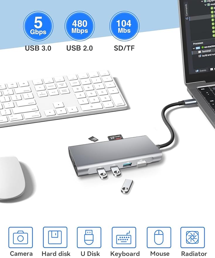 IKERY 11 in 1 USB C Hub, 4K HDMI & 1080P VGA, 100W PD Charging, RJ45 Ethernet, SD/TF Card Reader, 3.5mm Audio, USB 3.0/2.0 Ports for Laptop/MacBook Pro/Air
