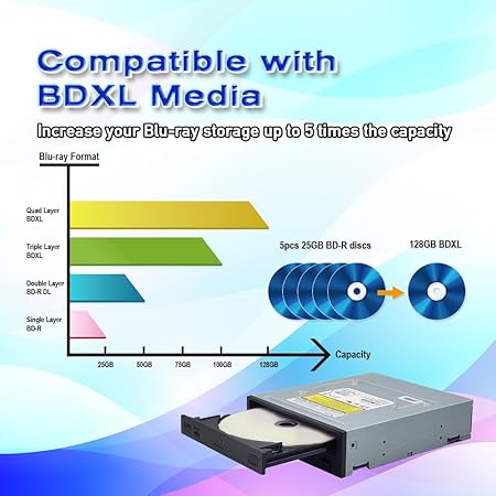 Digital Pioneer BDR-209MBK BDXL Blu-ray SATA 16x Internal Writer DVD CD Burner BD Drive with BDXL Burning Capabilities (Bulk)