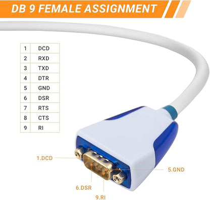 USB to DB9 Male RS232 Cable Us232R 1M Converter Cable with Chip FT232RQ Supports All Computer Systems, Up to 1M Transmission Rate, No Need Drivers