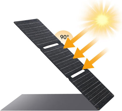 30W Solar Panel - High Efficiency Monocrystalline Solar Panel for Home, RV, and Off-Grid Applications - Waterproof and Durable Design