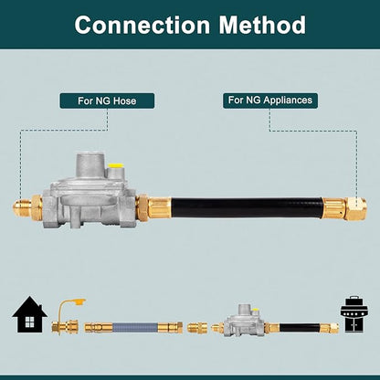 GASPRO 710-003 Natural Gas Pressure Regulator, 1/2 PSIG Inlet Pressure & 4" W.C. Outlet Pressure, for Grill, Fire Pit, Stove and More, 1/2" Male Flare x 3/8" Female Flare Adapter Included