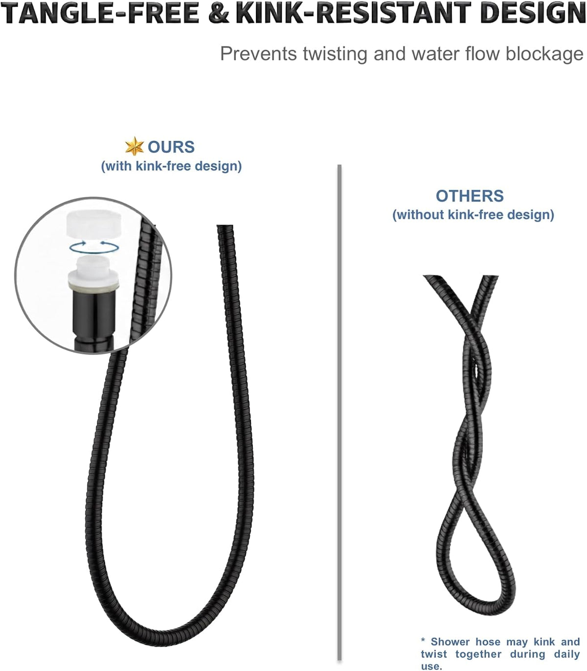 79 inches Kinkless Matte Black Flexible Stainless Steel Shower Hose - Replacement for Handheld Showerhead Hose (Matte Black)