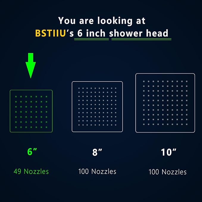 6 Inch Rain Shower Head, BSTIIU High Flow Stainless Steel Square Rainfall ShowerHead, High Pressure Overhead Shower Heads, Wall & Ceiling Mount Ultra Thin Stainless Steel Shower Head, Brushed Gold