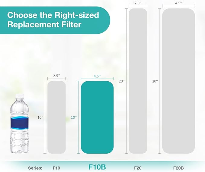 SimPure 4.5" x 10" Whole House Water Filter Cartridges 5 Micron Coconut Shell Carbon Block Replacement for Housing and Systems DB10P, DB10C, FC15B, GE GXWH40L, GXWH35F, BB-10B, FXHTC, WGB21B