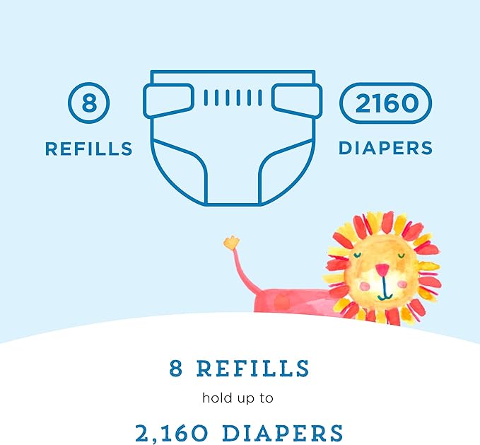 Brand - Mama Bear Diaper Pail Refills for Diaper Genie Pails, Unscented, 1080 Count (4 Packs of 270 Count)