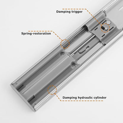 LONTAN 1 Pair Soft Close Drawer Slides 22 Inch Drawer Guides 3 Fold Full Extension Ball Bearing Heavy Duty Drawer Slides, 100LB Capacity
