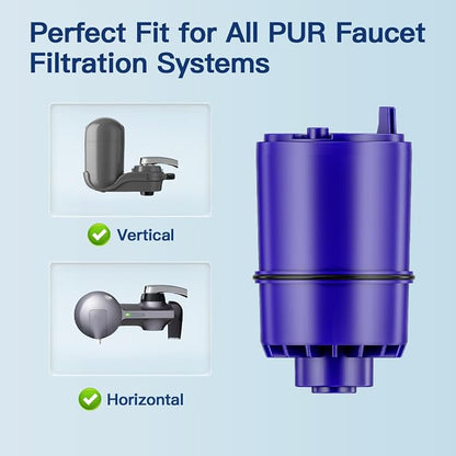 Faucet Water Filter Replacement for All PUR