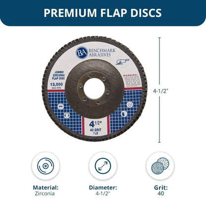 Benchmark Abrasives 4.5" x 7/8" Premium High Density Jumbo Zirconia Type 29 Flap Discs 4 1/2 for Angle Grinder, Sanding Discs, Finishing - Grinding Wheels 4 1/2 Inch (5 Pack) - 40 Grit