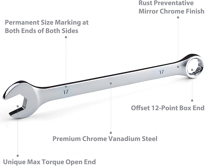 Max Torque 20-Piece Premium Metric and SAE Combination Wrench Set in Rack | Metric Size 8mm - 19mm, Inch Size 5/16√ì - 3/4√ì | Longer Wrench Body Design, Chrome Vanadium Steel, Unique V-Groove Open End