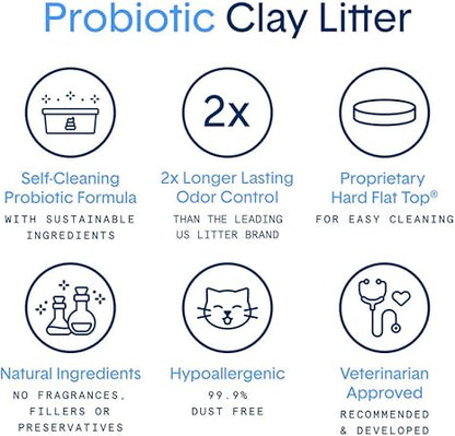 Boxie Probiotic 40 Day Natural Odor Control Cat Litter, 28lb Clumping Clay Kitty Litter