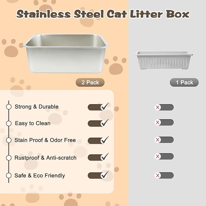 Rypet 2Packs Stainless Steel Litter Box Metal Litter Box for Cats High Back Litter Box Non-Stick Cat Poop BoxOoaEasy to Clean(17.7"13.8"5.9")
