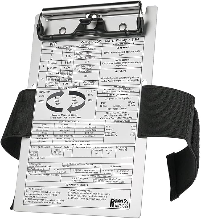 Pilot Kneeboard (VFR), Aluminum Kneeboard with Metal Clip and Pen Holder, Durable Elastic Strap