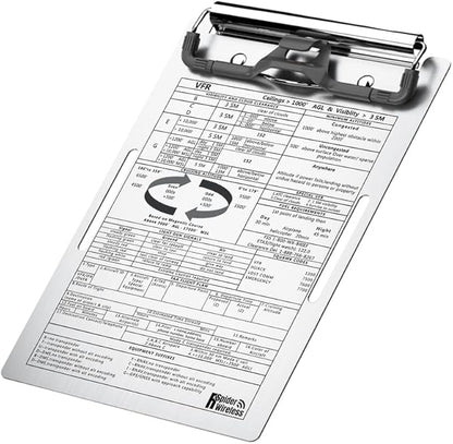 Pilot Kneeboard (VFR), Aluminum Kneeboard with Metal Clip and Pen Holder, Durable Elastic Strap
