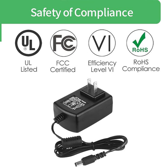 UL Certified AC to DC 12V 3A Power Supply Adapter for CCTV Cameras DVR NVR 5.5mm x 2.1mm UL Listed FCC