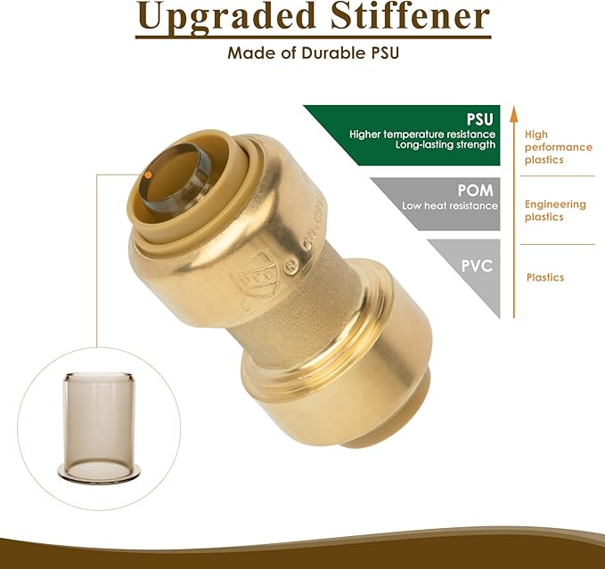 1/2" Pushfit Straing Coupling, Push Fit Pex Fitting for Copper, CPVC Pipe, Brass Push to Connect Plumbing Fitting with Upgraded Stiffener (1 Pack)
