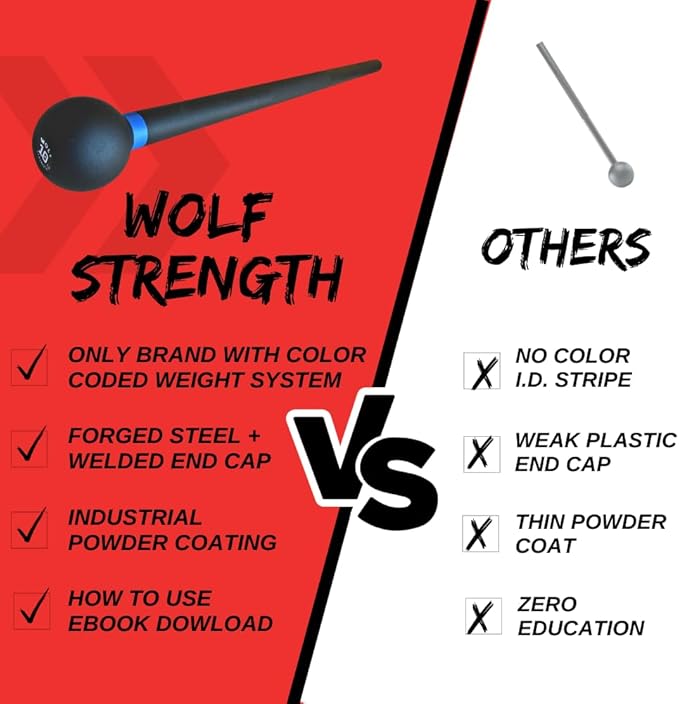Wolf Strength Steel Mace Bell 20lb