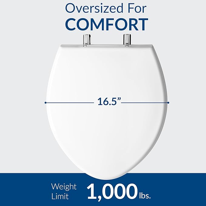 BEMIS 1000CPT Paramont Heavy Duty OVERSIZED Closed Front Toilet Seat with 1,000 lb Weight limit will Never Loosen & Reduce Call-backs, ROUND/ELONGATED, Plastic, White