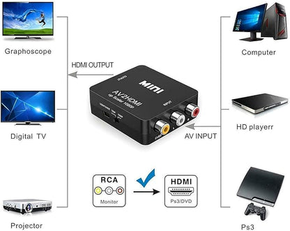 BDM AV to HDMI Converter, RCA to HDMI, 1080P Mini RCA Composite CVBS Video Audio Converter Adapter Support PALNTSC for TVPC PS3 STBXbox VHSVCRBlue-Ray DVD Players - Black