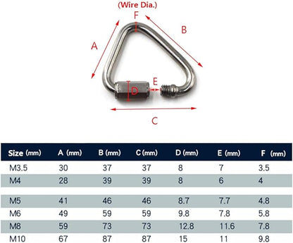 Flomore Delta Quick Link 304 Stainless Steel Triangle Quicklink Chain Connector Screw Lock Carabiner