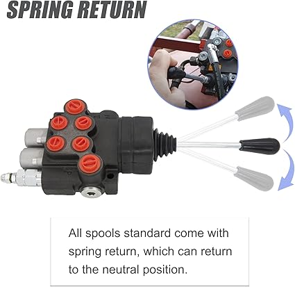 Hydraulic Valve 2 Spool, Hydraulic Directional Control Valve, 11GPM Hydraulic Joystick Control Valve for Tractors Loaders, Double Acting Cylinder Spool