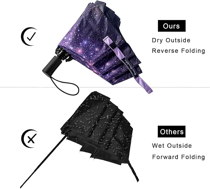 Ward RainSun Windproof Inverted Travel Umbrella - 8, 10, 12  16 Rib Designs with Automatic Folding, Compact  Portable, Durable Reverse-Fold Rain Umbrella for Car  Backpack