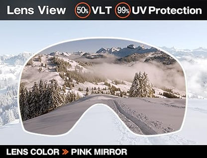 Compatible Replacement Lens for Smith IO Snow Goggles Mirror type