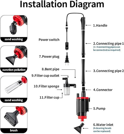 Electric Aquarium Gravel Cleaner, 5 in 1 Automatic Tank Cleaning Tool Set,Removable Vacuum Water Changer Sand Algae Cleaner Washer Filter Siphon,Algae Water Remover for TurtleBetta Fish Tank