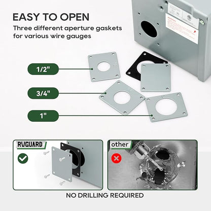 RVGUARD 50 Amp 125/250 Volt RV/EV Power Outlet Box, Enclosed Lockable Weatherproof Outdoor Electrical NEMA 14-50R Receptacle Panel, ETL Listed