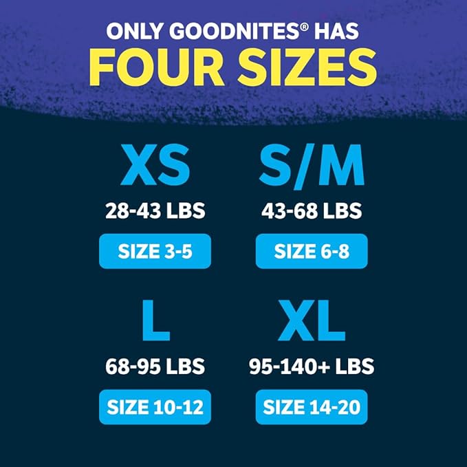 Goodnites Boys' Bedwetting Underwear, Size Extra Large (95-140 lbs), 28 Ct (2 Packs of 14), Packaging May Vary