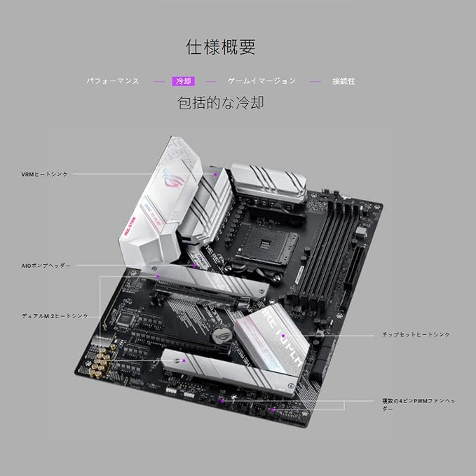 ASUS AMD B550 Socket AM4 Compatible Motherboard ROG STRIX B550-A GAMING [ATX]