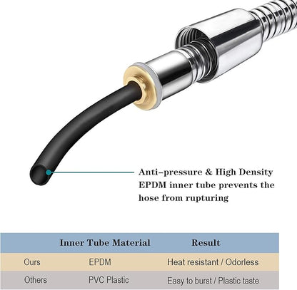 BRIGHT SHOWERS Shower Hose For Hand Held Shower Heads, 59 Inches Cord Stainless Steel Hand Shower Hose, Ultra-Flexible Replacement Part with Brass Insert, Chrome