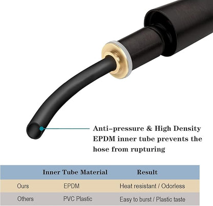 BRIGHT SHOWERS Shower Hose For Hand Held Shower Heads, 59 Inches Cord Stainless Steel Hand Shower Hose, Ultra-Flexible Replacement Part with Brass Insert, Oil Rubbed Bronze