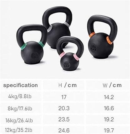 AGYH Black Cast Iron Kettlebell, Rubber Base, 4kg  8kg  12kg  16kg Home Gym Muscle Strength Training Equipment (Size : 16KG35.2LB)
