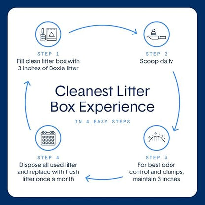 Boxie Probiotic 40 Day Natural Odor Control Cat Litter, 28lb Clumping Clay Kitty Litter