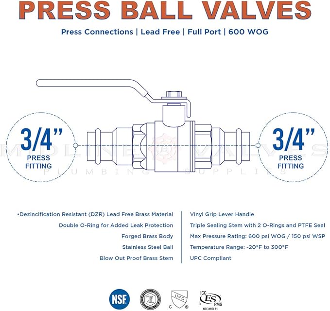 Midline Valve 532VLV034 Double-O-Ring Press Ball Valve, with 34 in. Connections, Brass