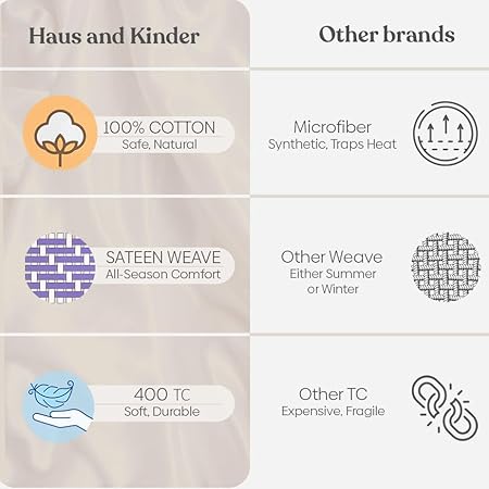 Haus and Kinder King Size Sheets Set, 400 Thread Count Cotton Sheets with Sateen Weave, 4 Piece Set with 15 Deep Pocket (Light Grey)