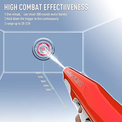 Electric Water Gun with Automatic Water Absorption, One Reload 300 Water Bullets, Range of 28-32Ft, Waterproof Automatic Reload Water Squirt Gun Toy for Kids (Red)