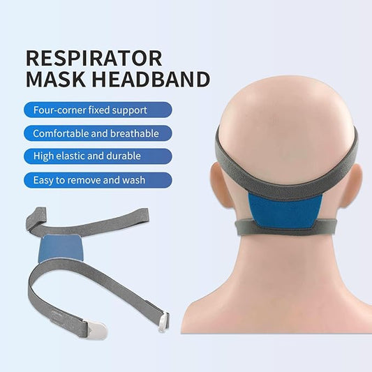 Replacement Headgear for CPAP Airfit F30i with Clips