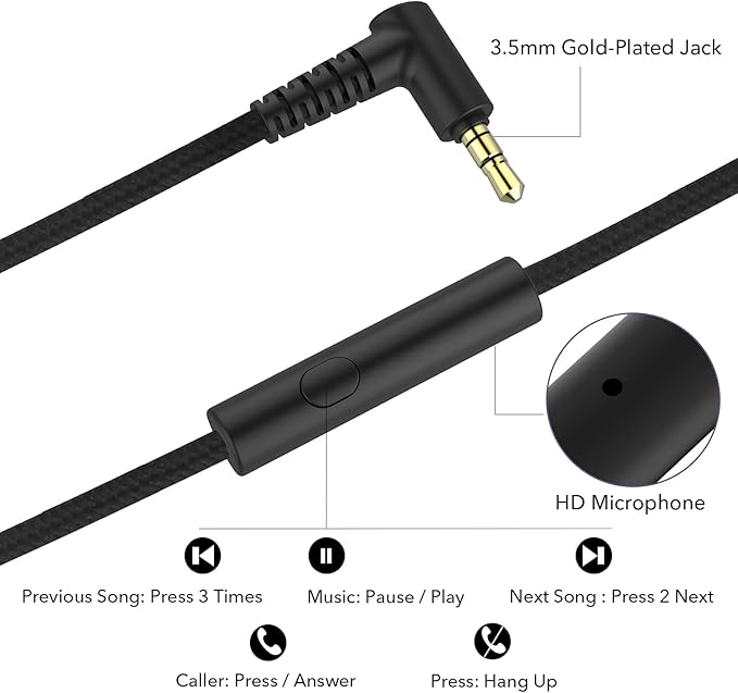RORSOU R10 - Over-ear headphones with microphone, lightweight foldable stereo headphones with 1.5M tangle-free cable, portable wired headphones for smartphone, tablet, MP34 computer