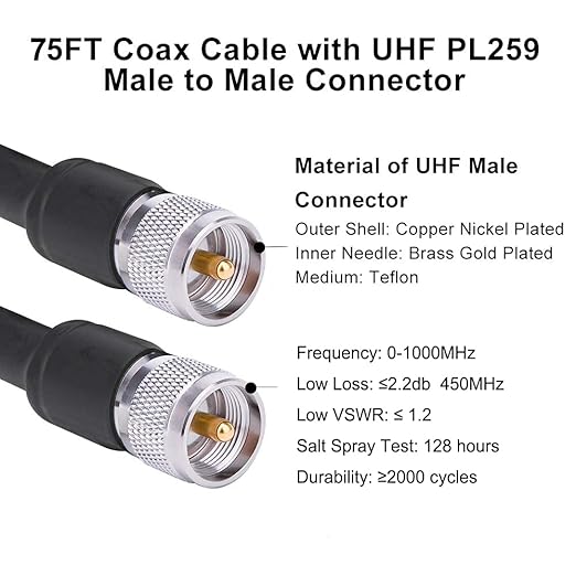 UHF Cable CB Coax Cable 75ft, PL259 Cable KMR400 UHF Male Cable PL259 Male to Male Coax Cable Low Loss UHF Cable CB Coax Cable for HAM Radio, VHF Radio, SWR Meter, Antenna Analyzer