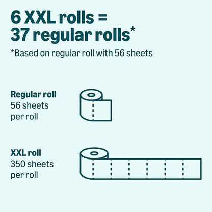 Amazon Basics 2-Ply Soft Toilet Paper, 6 Rolls, 350 Sheets per Roll, Equivalent to 37 Regular Rolls, Septic Safe