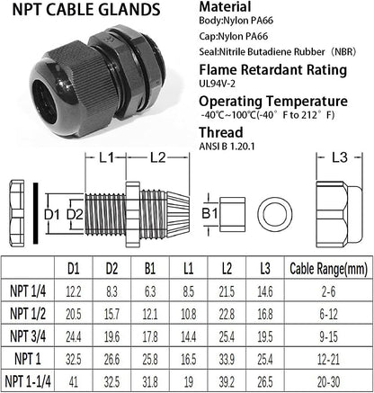 PENGLIN 8PCS Cable Glands 1" NPT Nylon Cable Connector Waterproof Long-lasting Tight Sealing,IP68 Waterproof Protection,Adapt to Heavy-duty Working Scenarios