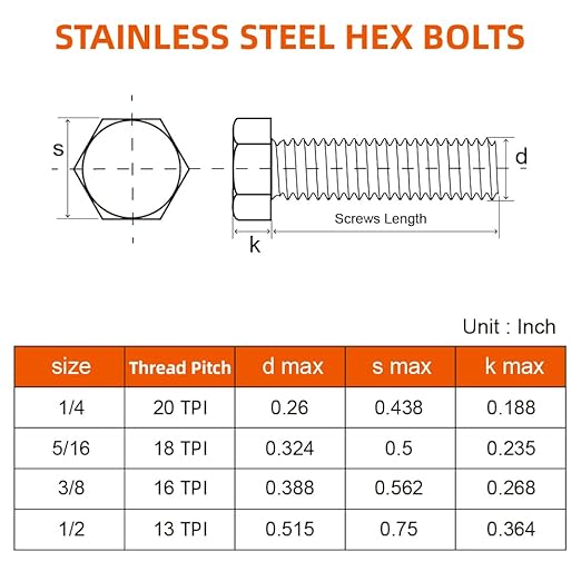 12-13 x 6 Hex Head Cap Screws Hexagon Bolts, External Hex Drive, Stainless Steel 304, Fully Threaded, Black Oxide, 2 PCS