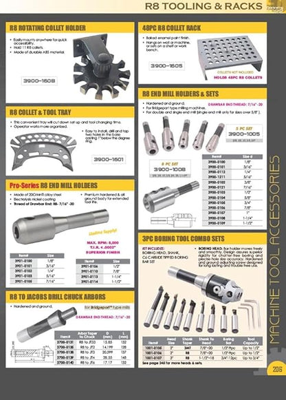 HHIP 3900-0821 R8 Round Collet, 2332"
