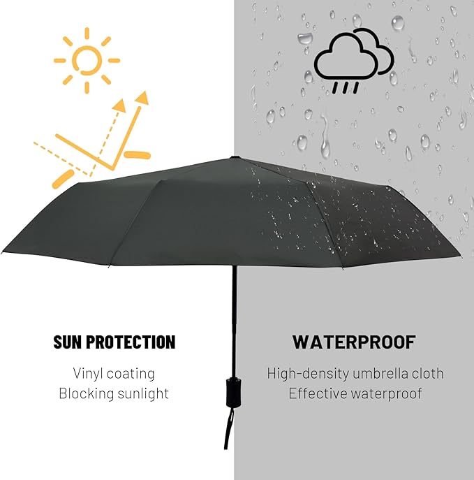 SY COMPACT Travel Umbrella Windproof Automatic Umbrellas-Factory Outlet umbrella