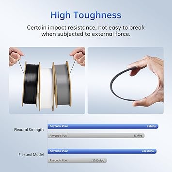 ANYCUBIC PLA Plus (PLA+) 3D Printer Filament 1.75mm, High Toughness 3D Printing Filament, Dimensional Accuracy +/- 0.02mm, Print with Most FDM 3D Printers, 1KG Spool, Black